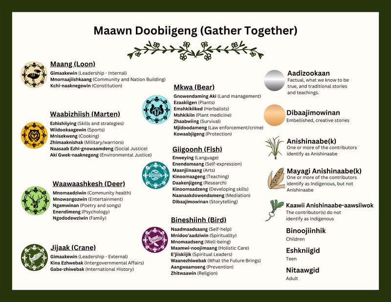 Navigation Poster.png